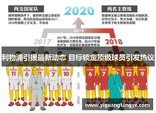 利物浦引援最新动态 目标锁定顶级球员引发热议